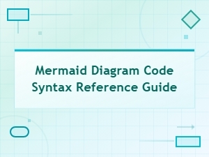 Complete Mermaid Diagram Syntax Reference Guide