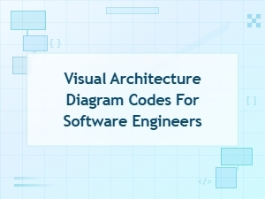 Visual Architecture Diagram Code Templates for Software Engineers