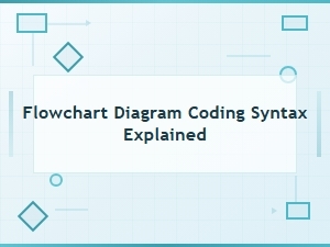Flowchart Diagram Coding Syntax Explained